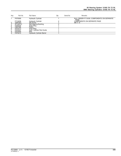 John Deere 1210E IT4 T2 FFC Forwarders Parts Catalog Manual