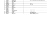 John Deere 1910E T2 Forwarders (SN 001465-001883) Parts Catalog Manual