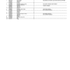 PC12697_1240-600x776-1.png John Deere 1270E IT4 T2 8W Wheeled Harvesters Parts Catalog Manual