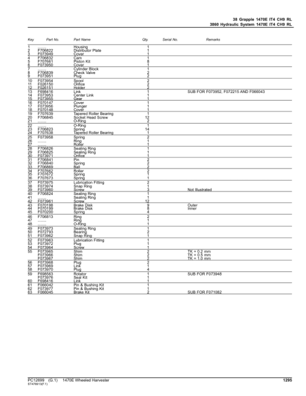 John Deere 1470E IT4 CH9 Wheeled Harvesters (SN 001916 – 001953) Parts Catalog Manual John Deere 1470E IT4 CH9 Wheeled Harvesters (SN 001916 – 001953) Parts Catalog Manual - Image 3