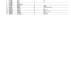 John Deere 1910G Forwarders (SN 002003 – 002107) Parts Catalog Manual