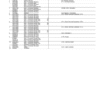 John Deere 1270G T3 6W Wheeled Harvesters Parts Catalog Manual
