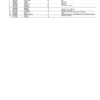 John Deere 1270G T2 8W Wheeled Harvesters (SN 003505 – 004998) Parts Catalog Manual