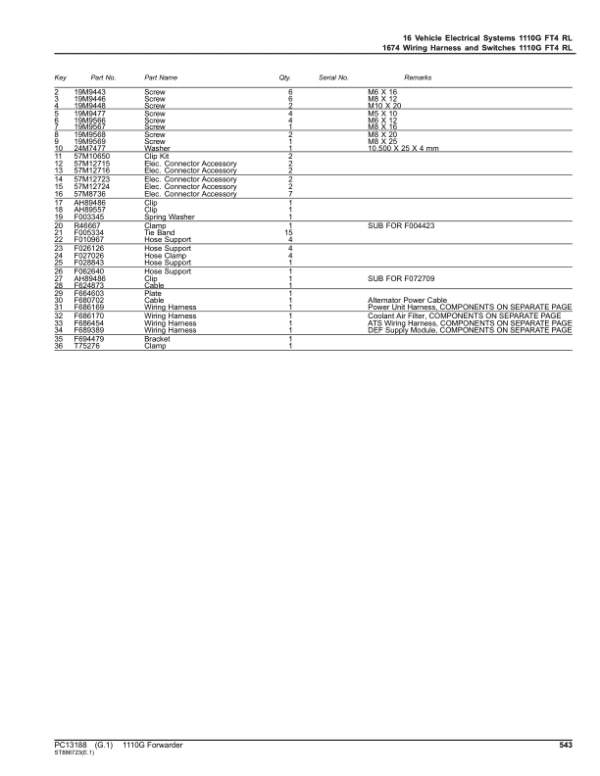 John Deere 1110G FT4 RL Forwarders (SN F004201-004402) Parts Catalog Manual John Deere 1110G FT4 RL Forwarders (SN F004201-004402) Parts Catalog Manual - Image 3