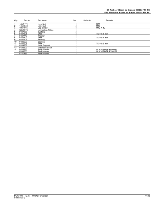 John Deere 1110G FT4 FFC Forwarders Parts Catalog Manual John Deere 1110G FT4 FFC Forwarders Parts Catalog Manual - Image 2