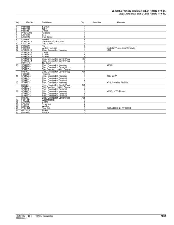John Deere 1210G FT4 RL Forwarders Parts Catalog Manual John Deere 1210G FT4 RL Forwarders Parts Catalog Manual - Image 4