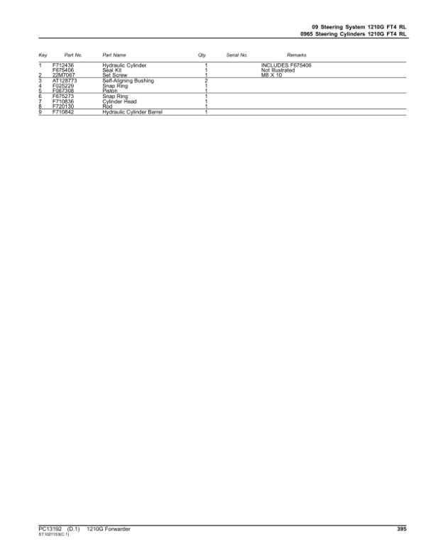 John Deere 1210G FT4 RL Forwarders Parts Catalog Manual John Deere 1210G FT4 RL Forwarders Parts Catalog Manual - Image 3