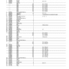 PC13193_100-600x776-1.png John Deere 1210G T2 RL Forwarders (SN C002101-002508) Parts Catalog Manual