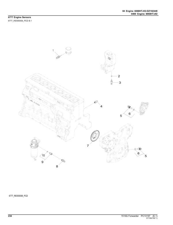 John Deere 1510G T2 RL Forwarders (SN C003601-004180) Parts Catalog Manual John Deere 1510G T2 RL Forwarders (SN C003601-004180) Parts Catalog Manual - Image 2