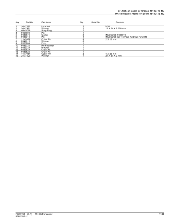 John Deere 1510G T3 RL Forwarders (SN D003601-004180) Parts Catalog Manual John Deere 1510G T3 RL Forwarders (SN D003601-004180) Parts Catalog Manual - Image 4