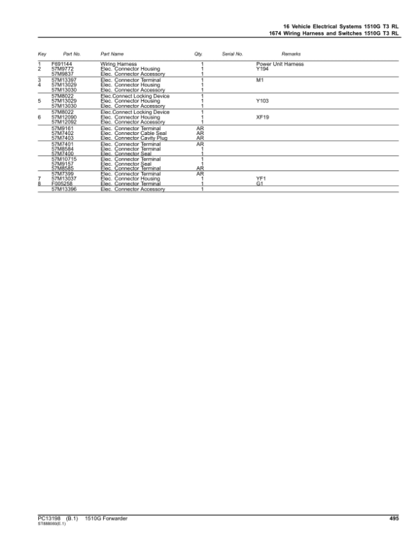 John Deere 1510G T3 RL Forwarders (SN D003601-004180) Parts Catalog Manual John Deere 1510G T3 RL Forwarders (SN D003601-004180) Parts Catalog Manual - Image 2