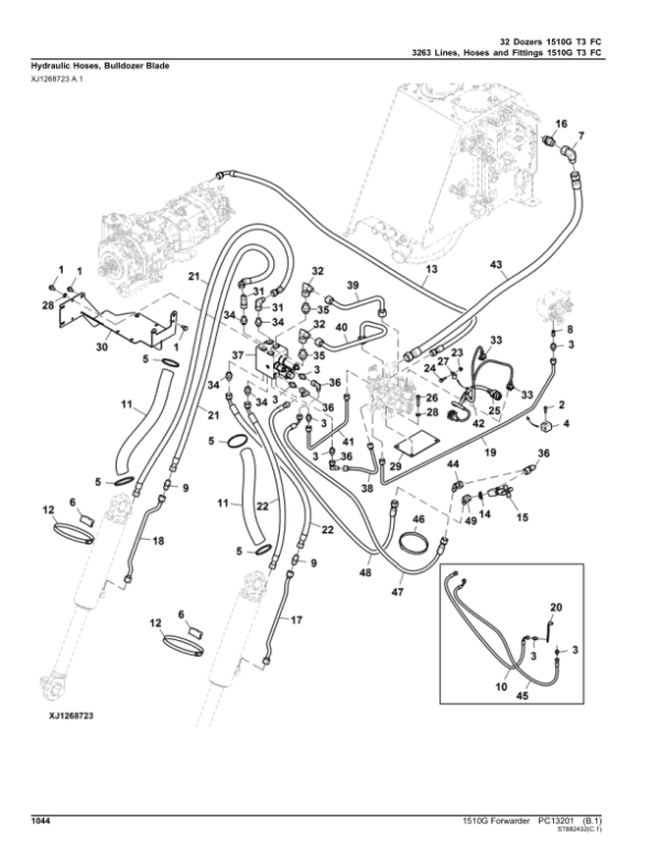 John Deere 1510G T3 FFC Forwarders (SN D003601-004180) Parts Catalog Manual John Deere 1510G T3 FFC Forwarders (SN D003601-004180) Parts Catalog Manual - Image 3