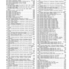 PC13201_42-600x776-1.png John Deere 1510G T3 FFC Forwarders (SN D003601-004180) Parts Catalog Manual