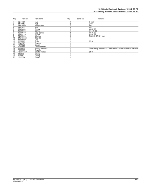 John Deere 1510G T3 FFC Forwarders (SN D003601-004180) Parts Catalog Manual John Deere 1510G T3 FFC Forwarders (SN D003601-004180) Parts Catalog Manual - Image 4