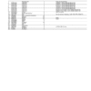 John Deere 1270G FT4 6W Wheeled Harvesters Parts Catalog Manual