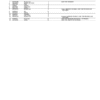 PC13303_142-600x776-1.png John Deere 1270G FT4 8W Wheeled Harvesters Parts Catalog Manual