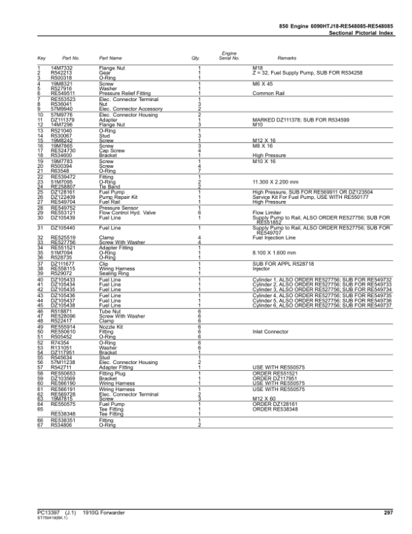 John Deere 1910G Forwarders (SN F002108-002174) Parts Catalog Manual John Deere 1910G Forwarders (SN F002108-002174) Parts Catalog Manual - Image 3