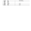 PC13398_460-600x776-1.png John Deere 1910G Forwarders Parts Catalog Manual