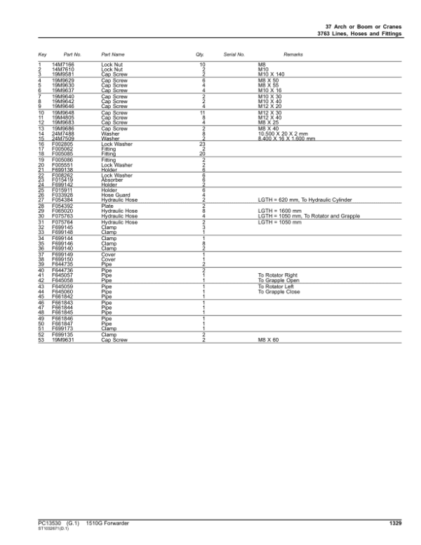 John Deere 1510G T2 RL Forwarders (SN C004181-) Parts Catalog Manual John Deere 1510G T2 RL Forwarders (SN C004181-) Parts Catalog Manual - Image 4
