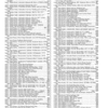 John Deere 1510G T2 RL Forwarders (SN C004181-) Parts Catalog Manual