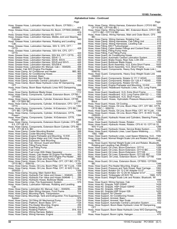 John Deere 1510G T2 RL Forwarders (SN C004181-) Parts Catalog Manual John Deere 1510G T2 RL Forwarders (SN C004181-) Parts Catalog Manual - Image 2
