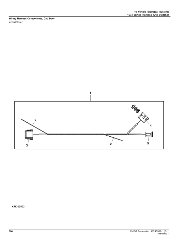 John Deere 1510G T2 RL Forwarders (SN C004181-) Parts Catalog Manual John Deere 1510G T2 RL Forwarders (SN C004181-) Parts Catalog Manual - Image 3
