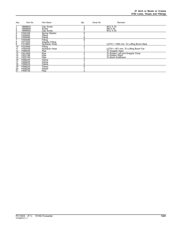 John Deere 1510G T2 FFC Forwarders (SN C004181-) Parts Catalog Manual John Deere 1510G T2 FFC Forwarders (SN C004181-) Parts Catalog Manual - Image 2