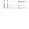 John Deere 1510G FT4 RL Forwarders (SN L004011-004180) Parts Catalog Manual