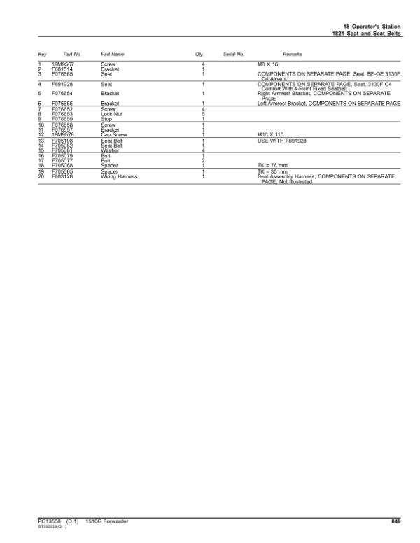 John Deere 1510G FT4 RL Forwarders (SN L004011-004180) Parts Catalog Manual John Deere 1510G FT4 RL Forwarders (SN L004011-004180) Parts Catalog Manual - Image 3