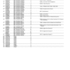 PC13561_165-600x776-1.png John Deere 1270G 8W Wheeled Harvesters Parts Catalog Manual