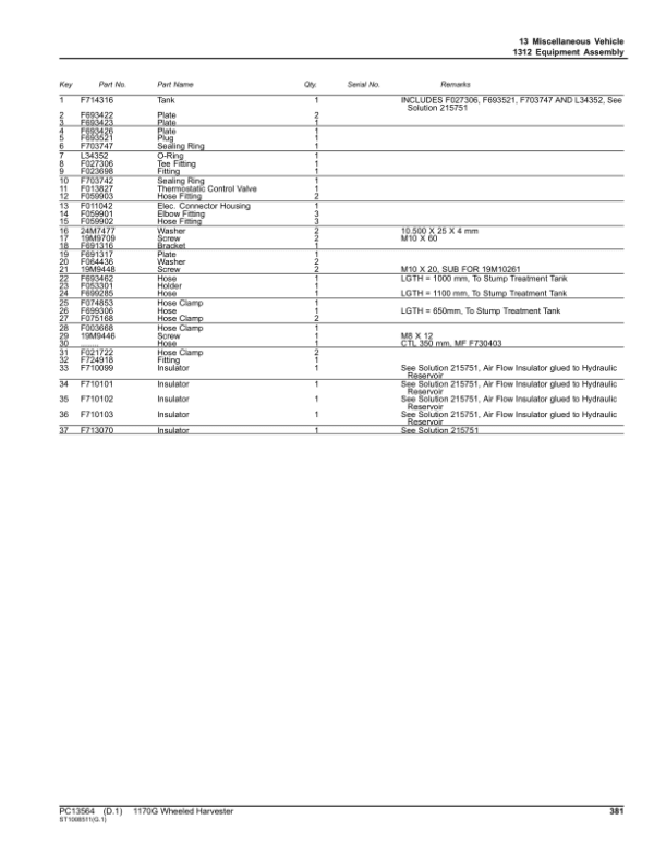 John Deere 1170G Forwarders Parts Catalog Manual John Deere 1170G Forwarders Parts Catalog Manual - Image 4