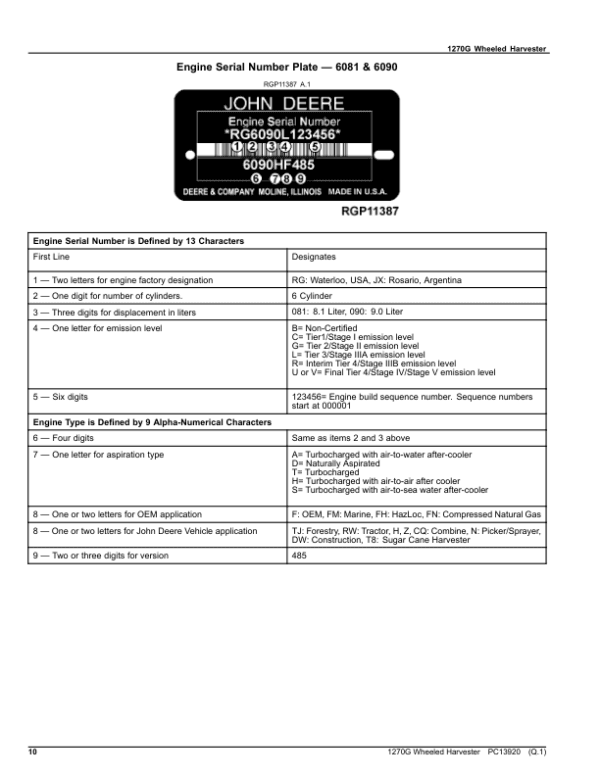 John Deere 1270G 6W Wheeled Harvesters (SN 1WJ1270G_ _C004999-) Parts Catalog Manual John Deere 1270G 6W Wheeled Harvesters (SN 1WJ1270G_ _C004999-) Parts Catalog Manual - Image 4