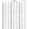 PC1429_373-600x776-1.png John Deere 301A Tractors Parts Catalog Manual