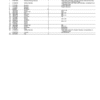 PC15007_204-600x776-1.png John Deere 314G Skid Steers (SN 1T0314G _ J288093-) Parts Catalog Manual