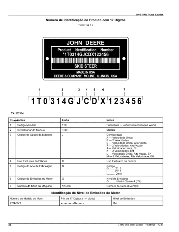 John Deere 314G Skid Steers Parts Manual Guide John Deere 314G Skid Steers Parts Manual Guide - Image 2