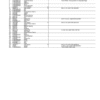 John Deere 2156G, 2156GLC Log Loaders Parts Catalog Manual
