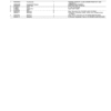 PC15064_172-600x776-1.png John Deere 2656G, 2656GLC Log Loaders (SN C266001- & D266001-) Parts Catalog Manual
