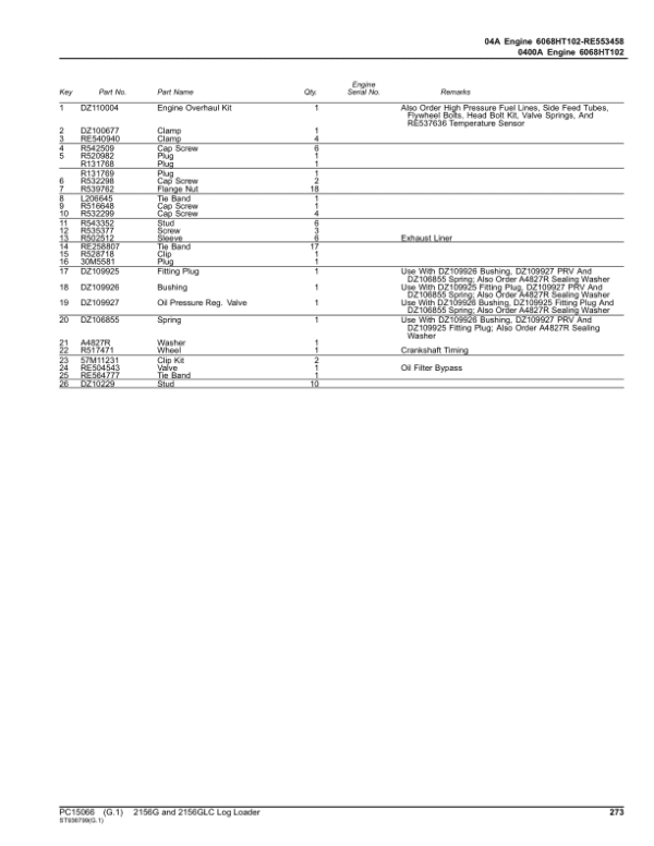 John Deere 2156G, 2156GLC Log Loaders Parts Manual John Deere 2156G, 2156GLC Log Loaders Parts Manual - Image 4