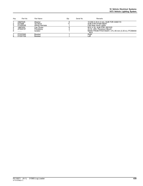 John Deere 3156G Log Loaders (SN 1FF3156G__F316001-) Parts Catalog Manual John Deere 3156G Log Loaders (SN 1FF3156G__F316001-) Parts Catalog Manual - Image 4
