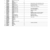 PC15085_748-600x776-1.png John Deere 260E Articulated Dump Trucks (SN D677827-708124) Parts Catalog Manual