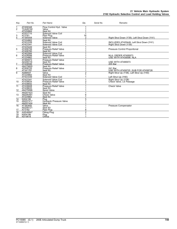John Deere 260E Articulated Dump Trucks (SN D677827-708124) Parts Catalog Manual John Deere 260E Articulated Dump Trucks (SN D677827-708124) Parts Catalog Manual - Image 4