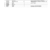 PC15088_234-600x776-1.png John Deere 310E Articulated Dump Trucks (SN F677827-708124) Parts Catalog Manual