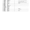 John Deere 304L Loaders (SN 1LU304LX_ _B040073-) Parts Catalog Manual