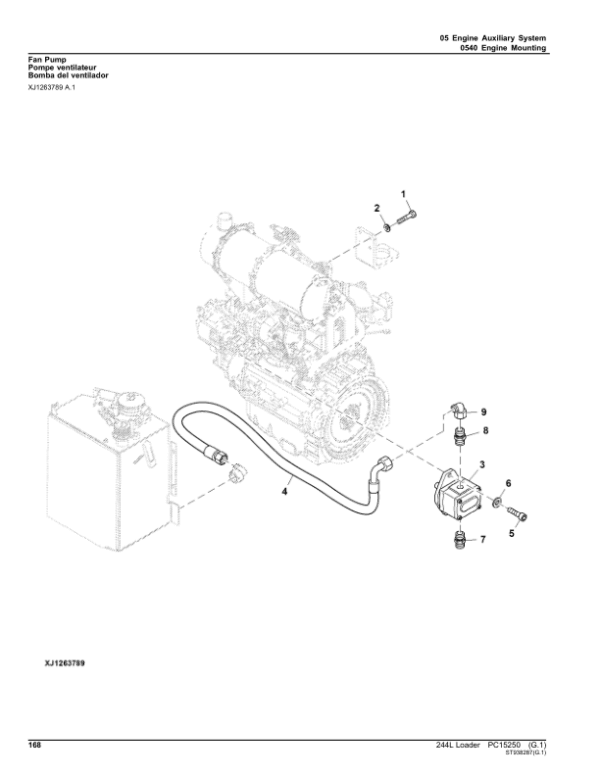 John Deere 244L Loaders (SN 1LU244L_ B047716-) Parts Catalog Manual John Deere 244L Loaders (SN 1LU244L_ B047716-) Parts Catalog Manual - Image 3