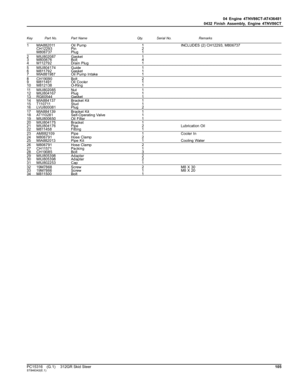 John Deere 312GR Skid Steers (SN 1T0312G_ J366358-) Parts Catalog Manual John Deere 312GR Skid Steers (SN 1T0312G_ J366358-) Parts Catalog Manual - Image 2