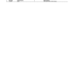 PC15321_424-600x776-1.png John Deere 312GR Skid Steers (SN 1T0312G_ G366358) Parts Catalog Manual