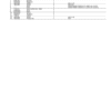 PC15347_676-600x776-1.png John Deere 260E Articulated Dump Trucks (SN 1DW260E_ D708125-) Parts Catalog Manual
