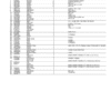 PC15360_314-600x776-1.png John Deere 310L Backhoe Loaders (SN 1T0310LX_ _F390996-) Parts Catalog Manual