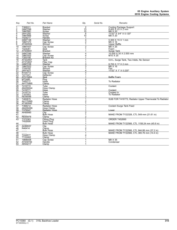 John Deere 310L Backhoe Loaders (SN 1T0310LX_ _F390996-) Parts Catalog Manual John Deere 310L Backhoe Loaders (SN 1T0310LX_ _F390996-) Parts Catalog Manual - Image 4