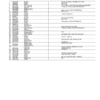 PC15362_222-600x776-1.png John Deere 310SL Backhoe Loaders (SN 1T0310LX_ _F390996-) Parts Catalog Manual